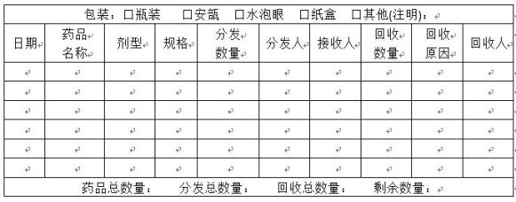 藥物臨床試驗(yàn)機(jī)構(gòu)藥物管理制度3.jpg