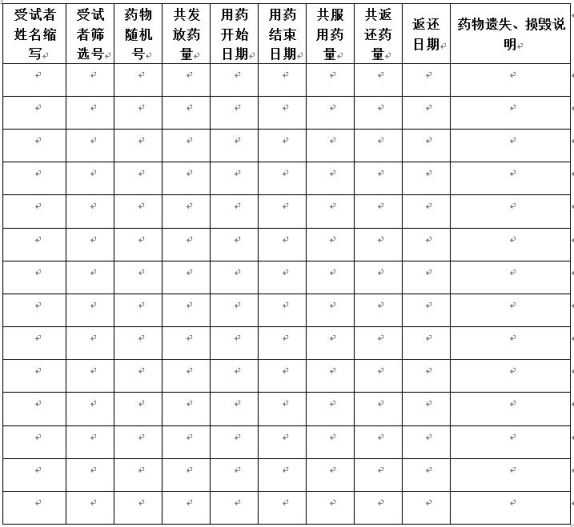 藥物臨床試驗(yàn)機(jī)構(gòu)藥物管理制度4.jpg